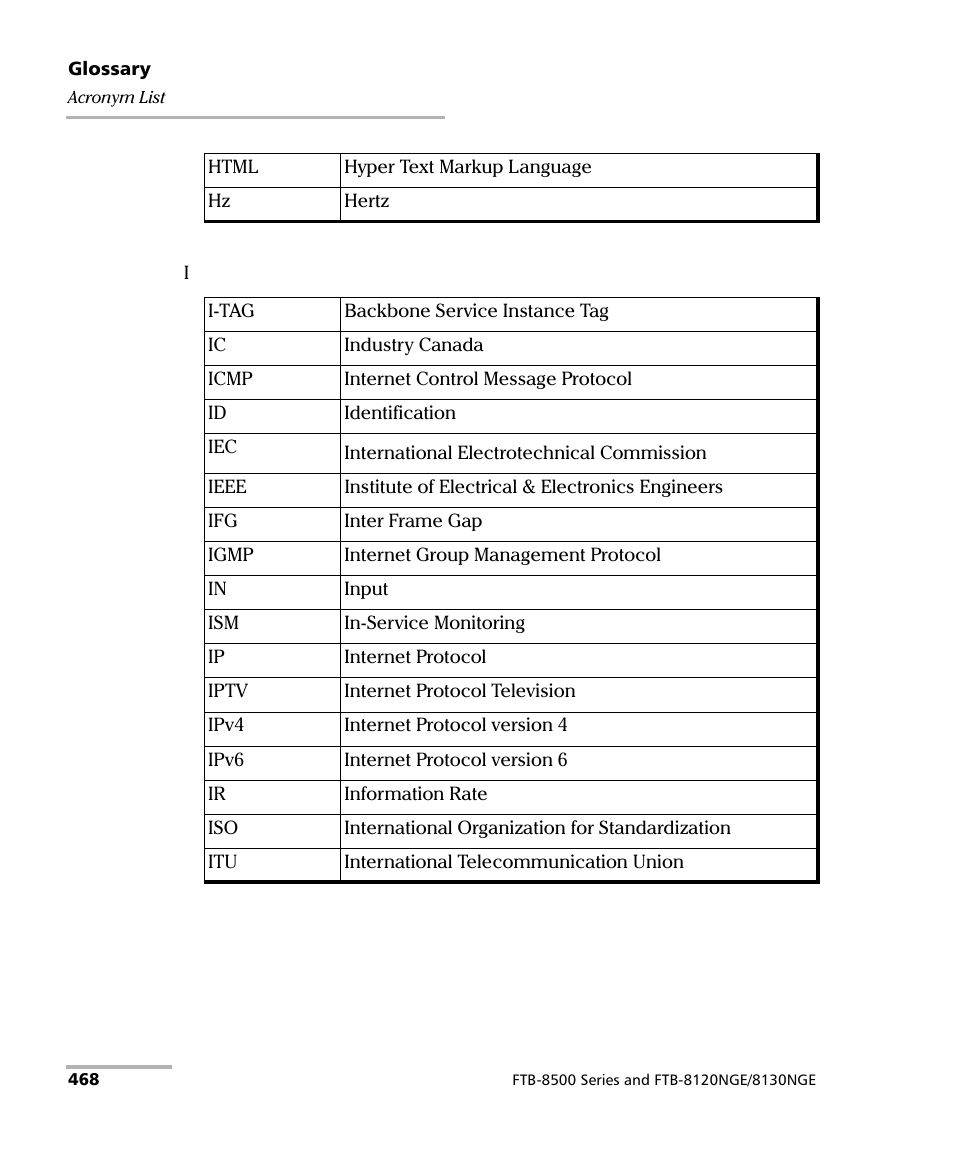 EXFO FTB-8500 Series for FTB-500 User Manual | Page 482 / 544