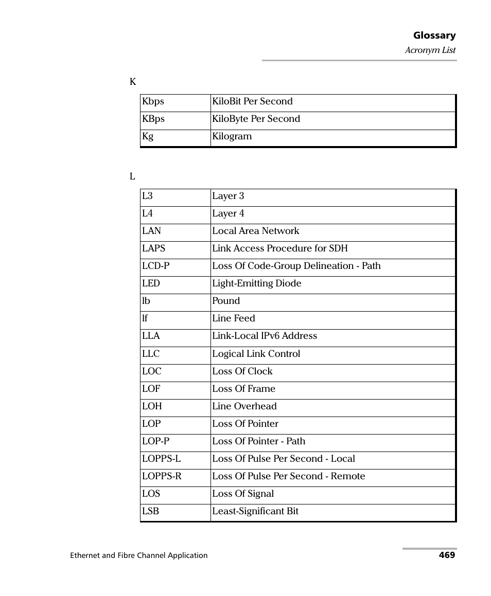 EXFO FTB-8500 Series for FTB-500 User Manual | Page 483 / 544