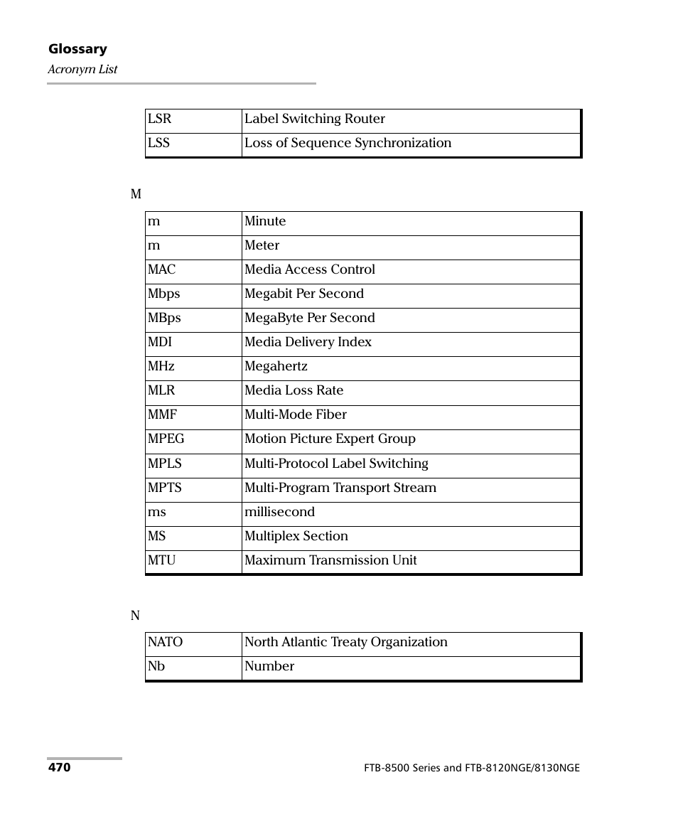 EXFO FTB-8500 Series for FTB-500 User Manual | Page 484 / 544