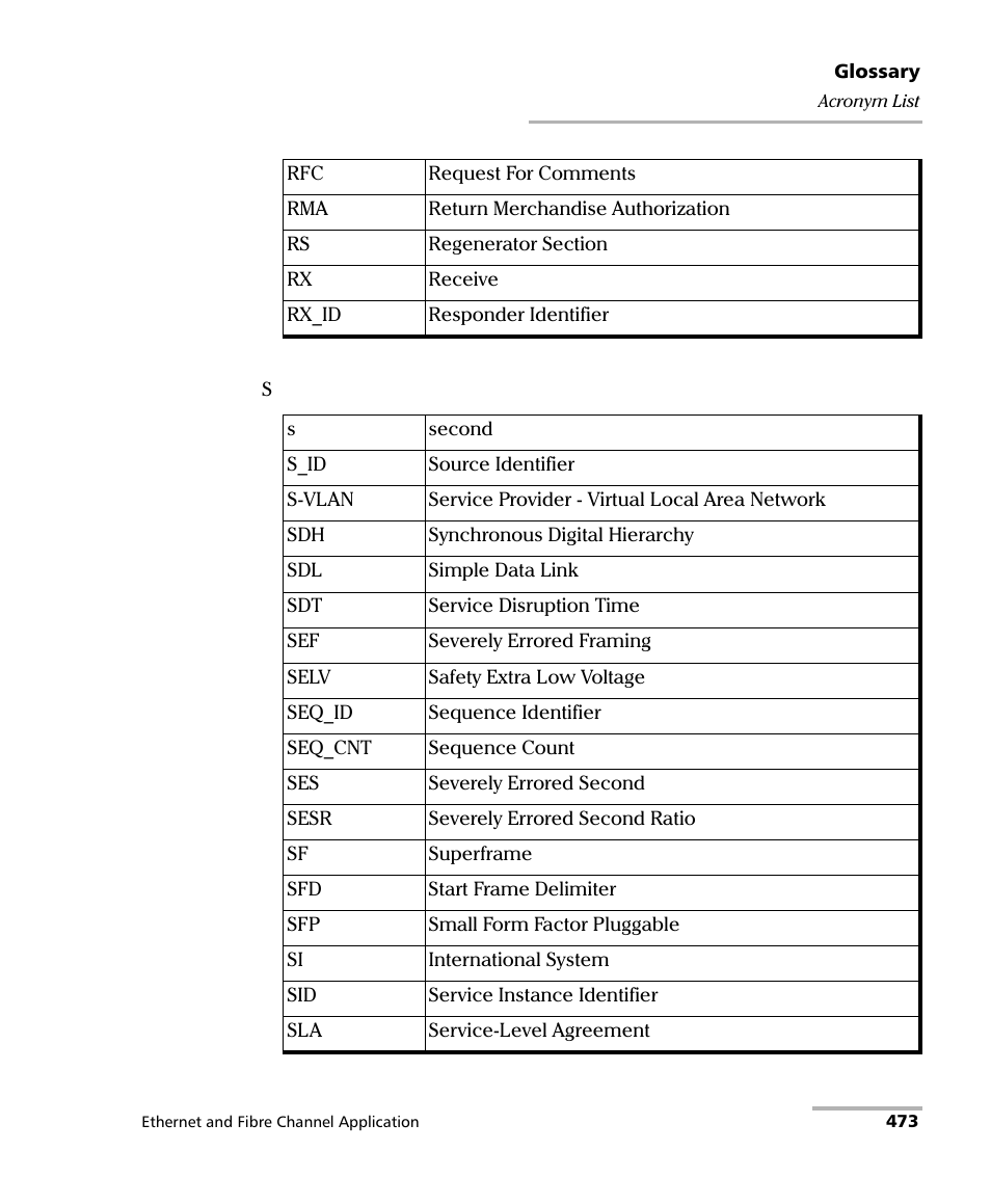 EXFO FTB-8500 Series for FTB-500 User Manual | Page 487 / 544