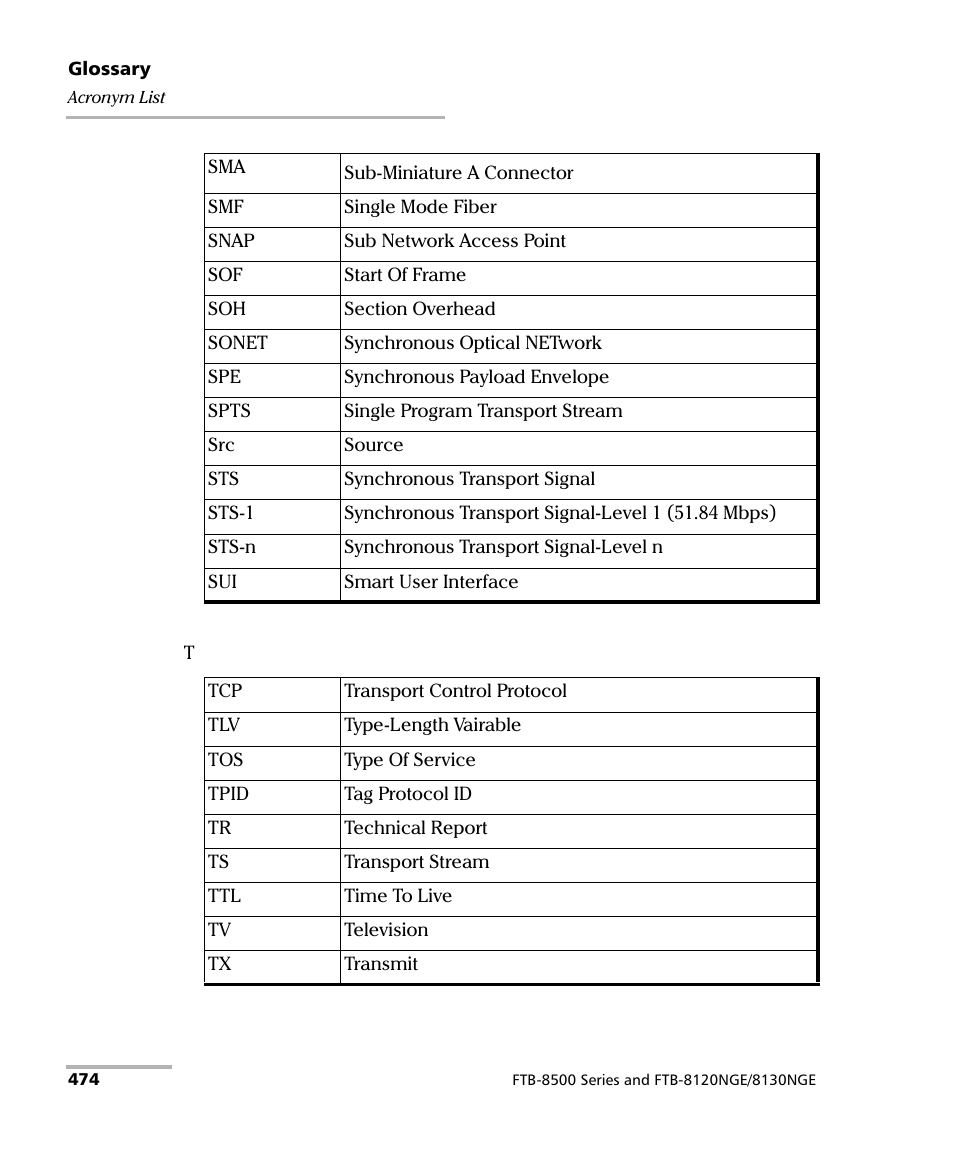 EXFO FTB-8500 Series for FTB-500 User Manual | Page 488 / 544