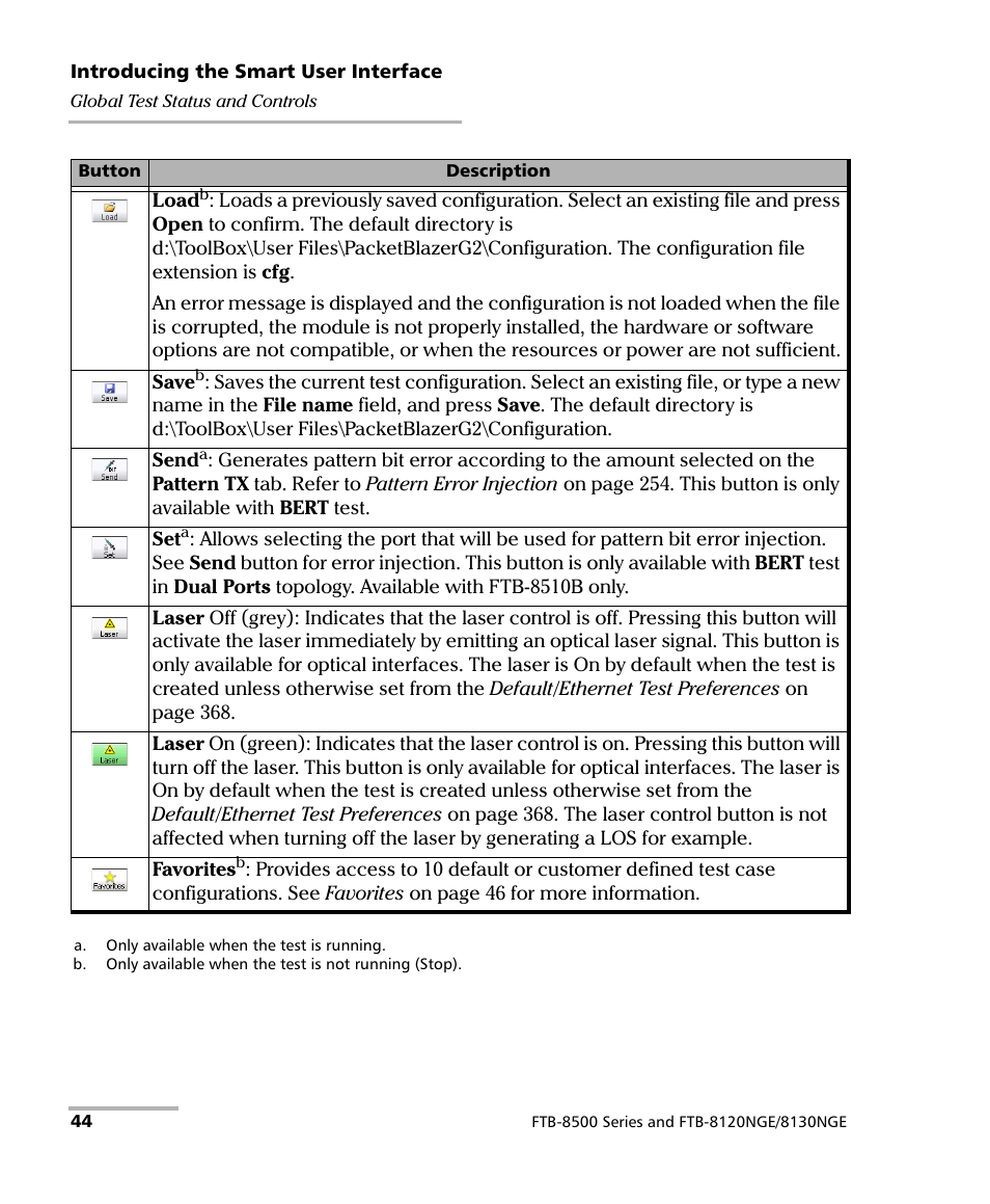 EXFO FTB-8500 Series for FTB-500 User Manual | Page 58 / 544