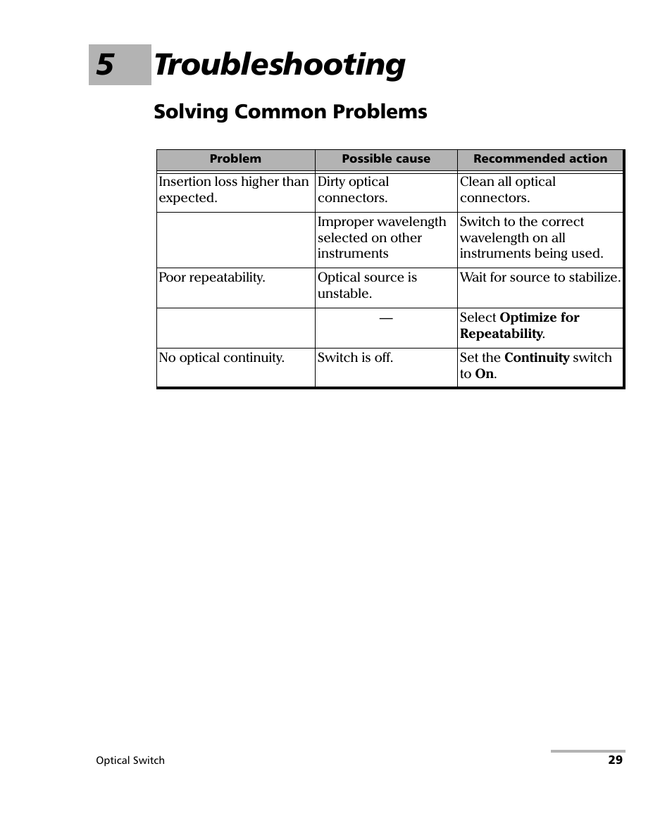 5 troubleshooting, Solving common problems, 5troubleshooting | EXFO FTB-9100 for FTB-500 Optical Switch User Manual | Page 35 / 72