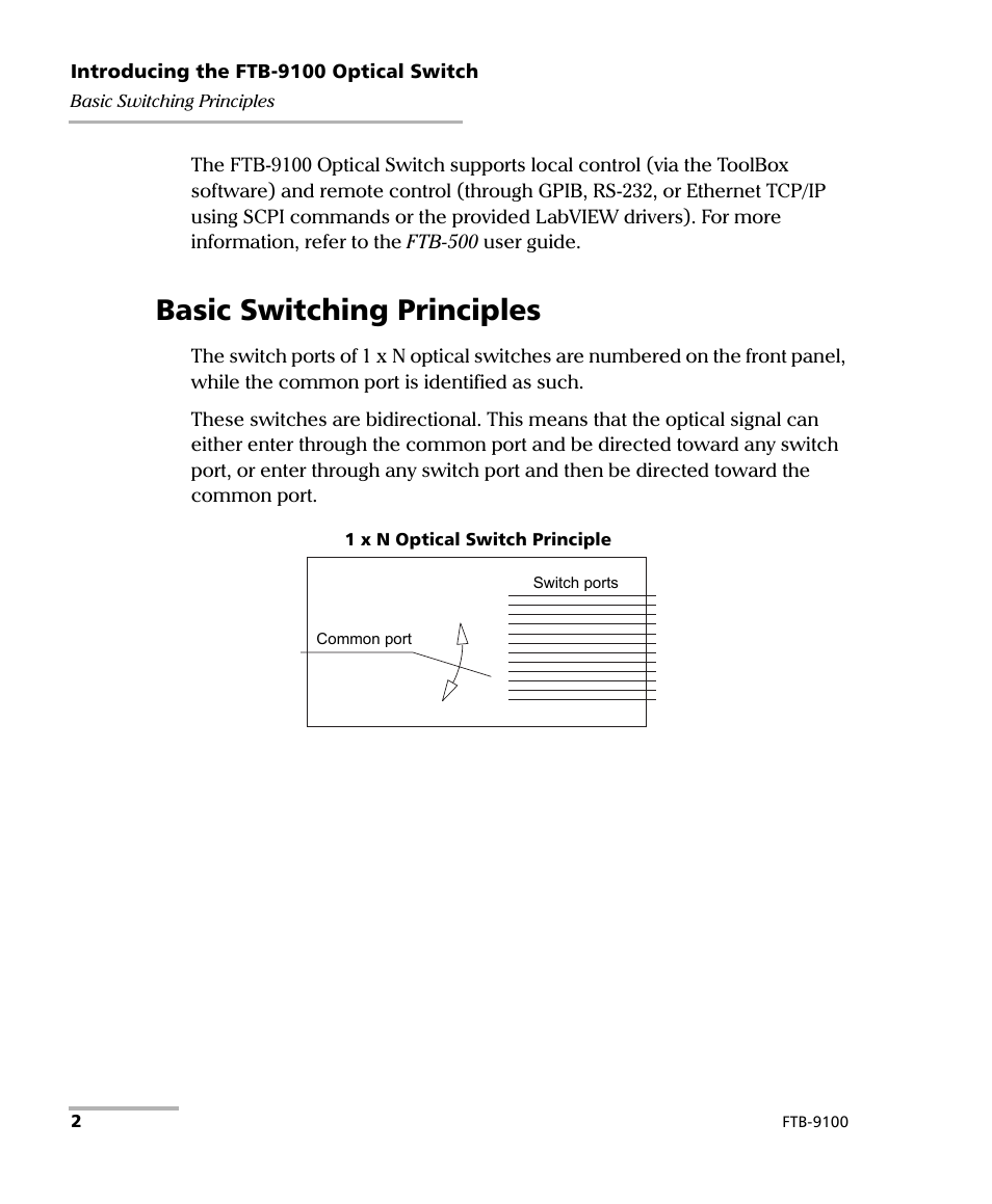 Basic switching principles | EXFO FTB-9100 for FTB-500 Optical Switch User Manual | Page 8 / 72