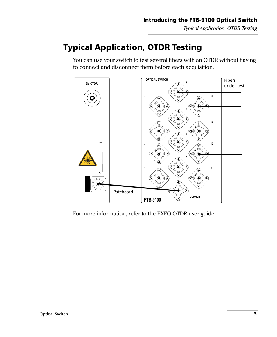 Typical application, otdr testing, Introducing the ftb-9100 optical switch, 3typical application, otdr testing | Ftb-9100 | EXFO FTB-9100 for FTB-500 Optical Switch User Manual | Page 9 / 72
