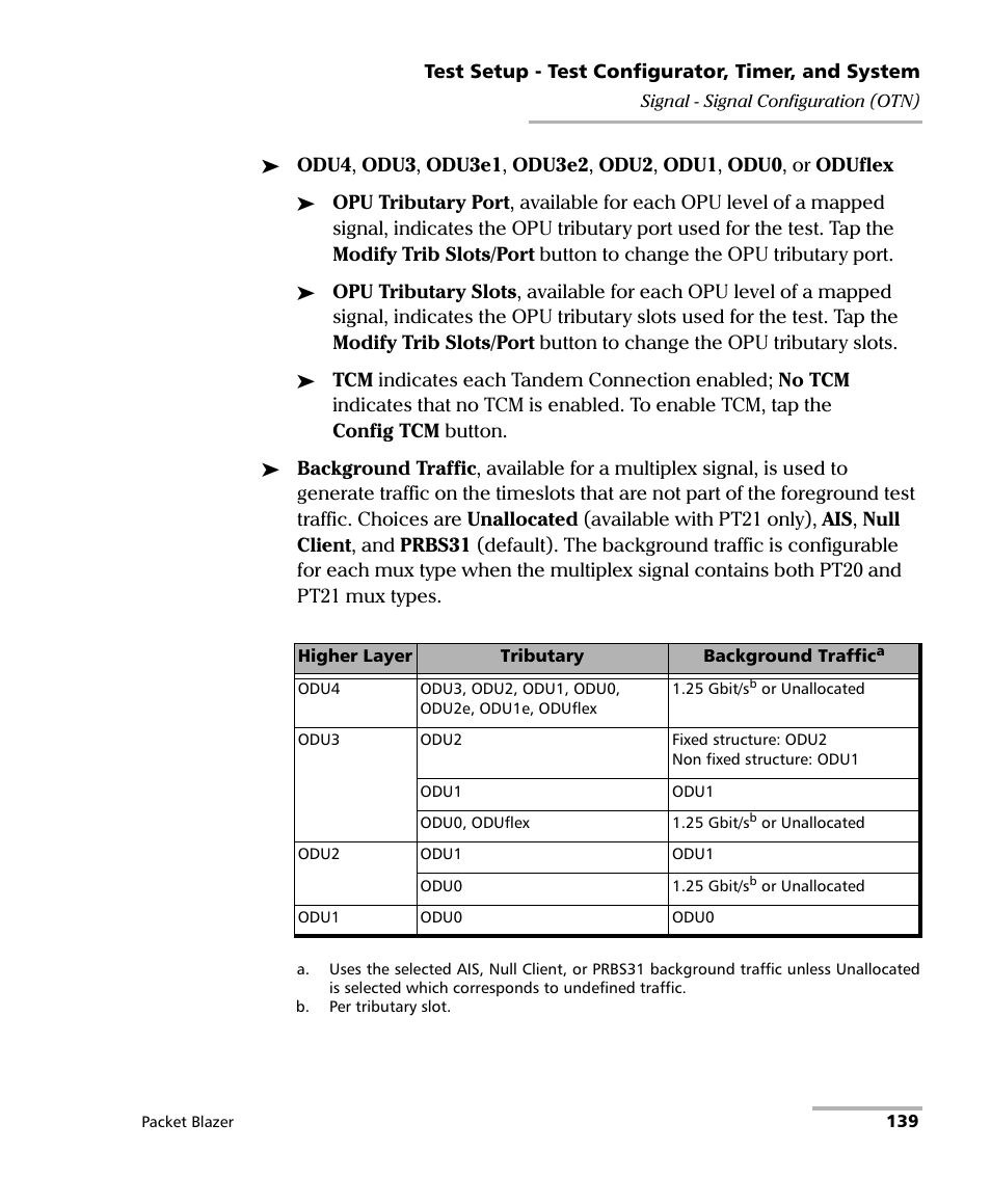 EXFO FTB/IQS-85100G Packet Blazer for FTB-500/IQS-600 User Manual | Page 149 / 448