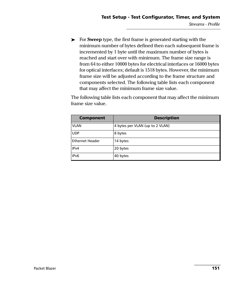 EXFO FTB/IQS-85100G Packet Blazer for FTB-500/IQS-600 User Manual | Page 161 / 448