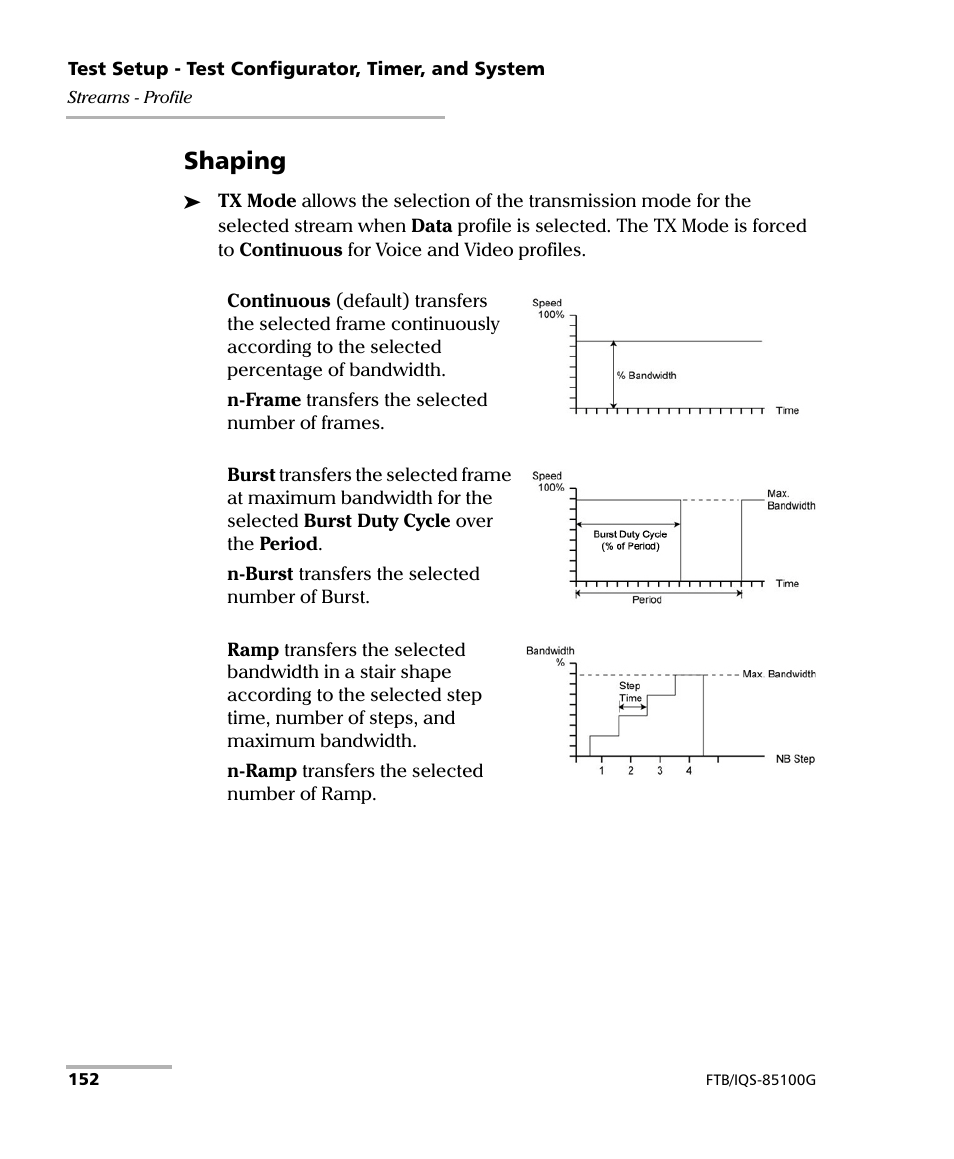 Shaping | EXFO FTB/IQS-85100G Packet Blazer for FTB-500/IQS-600 User Manual | Page 162 / 448