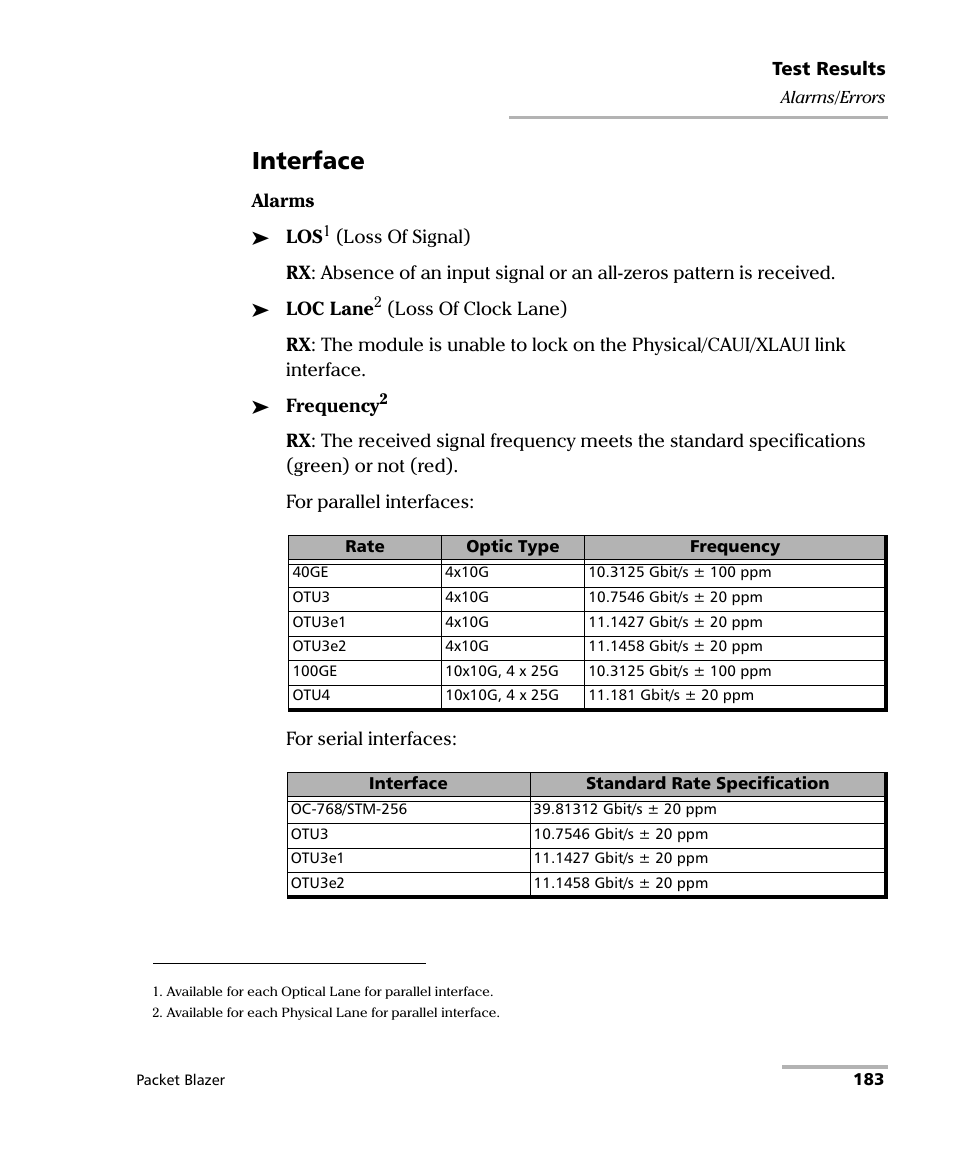 Interface | EXFO FTB/IQS-85100G Packet Blazer for FTB-500/IQS-600 User Manual | Page 193 / 448