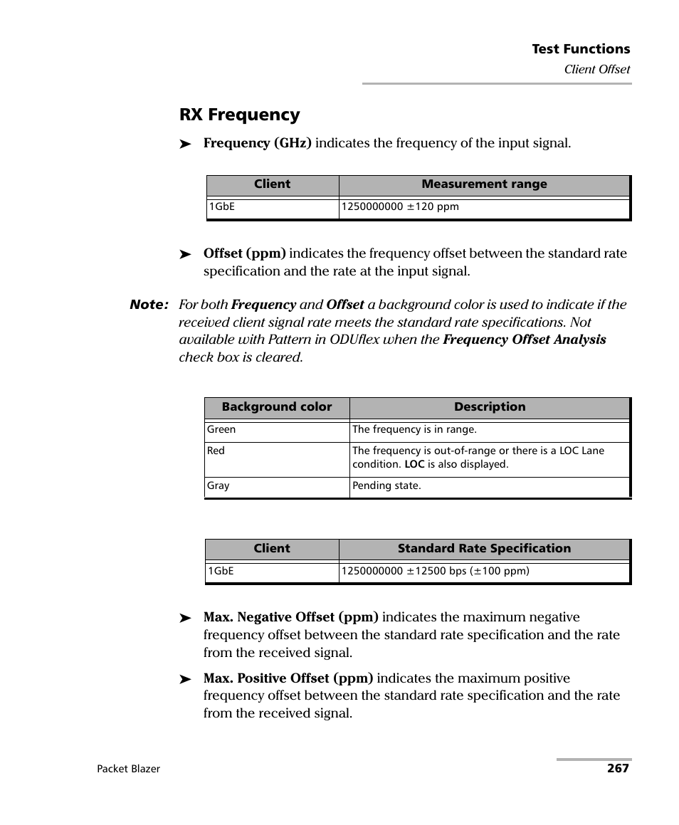 Rx frequency | EXFO FTB/IQS-85100G Packet Blazer for FTB-500/IQS-600 User Manual | Page 277 / 448