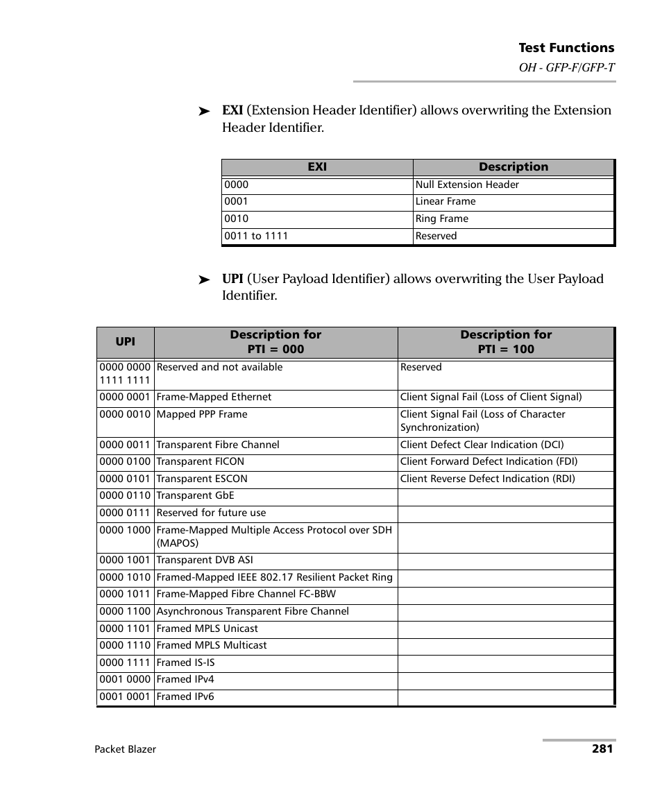 EXFO FTB/IQS-85100G Packet Blazer for FTB-500/IQS-600 User Manual | Page 291 / 448