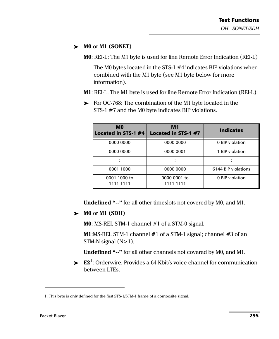 EXFO FTB/IQS-85100G Packet Blazer for FTB-500/IQS-600 User Manual | Page 305 / 448