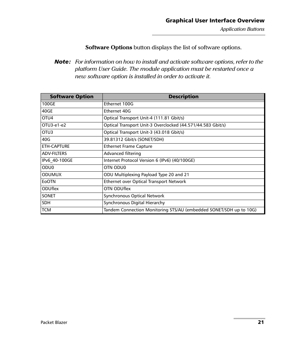 EXFO FTB/IQS-85100G Packet Blazer for FTB-500/IQS-600 User Manual | Page 31 / 448