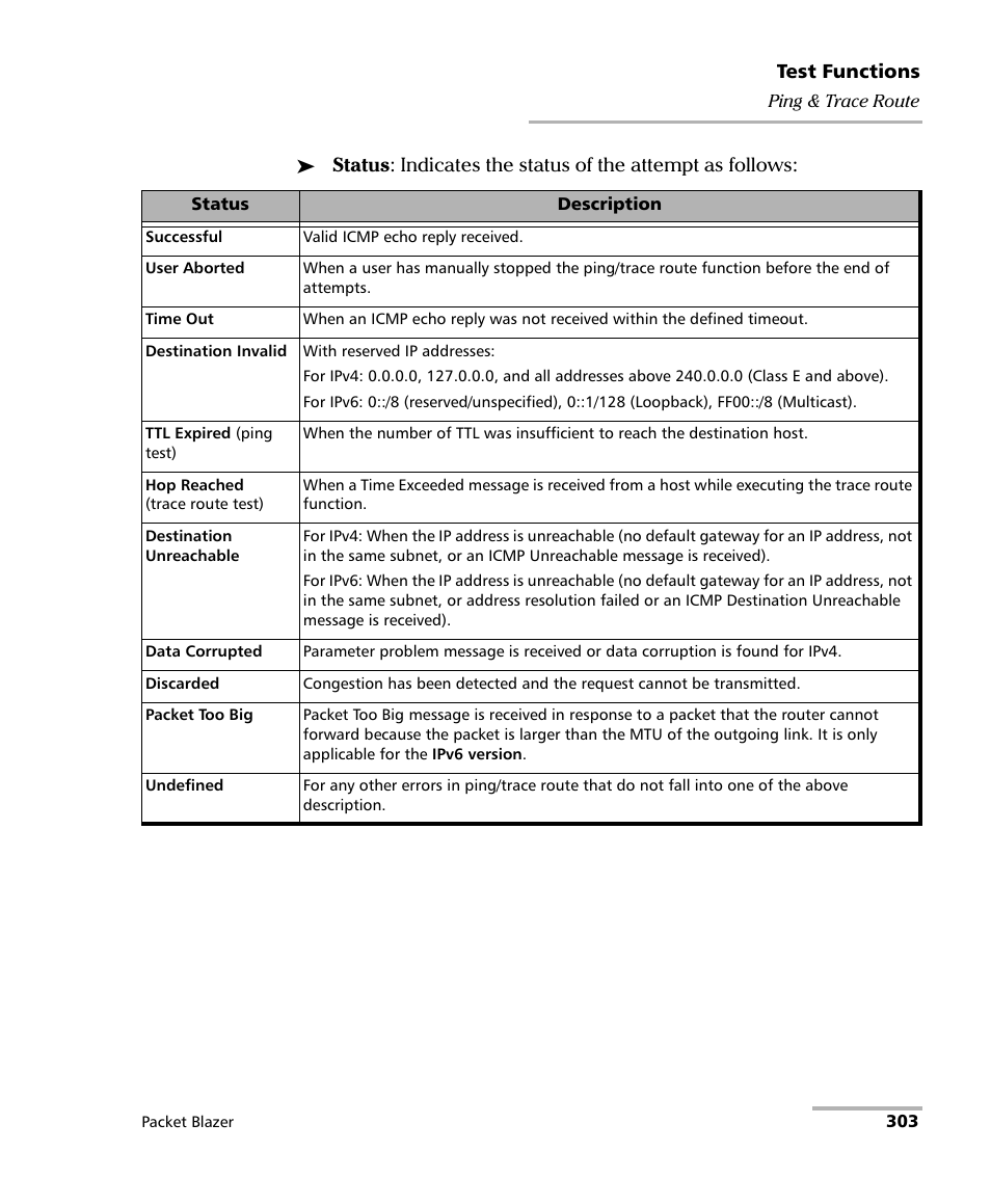 EXFO FTB/IQS-85100G Packet Blazer for FTB-500/IQS-600 User Manual | Page 313 / 448