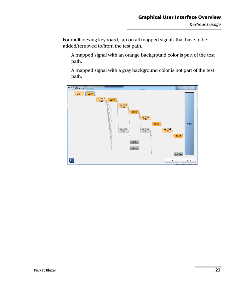 EXFO FTB/IQS-85100G Packet Blazer for FTB-500/IQS-600 User Manual | Page 33 / 448