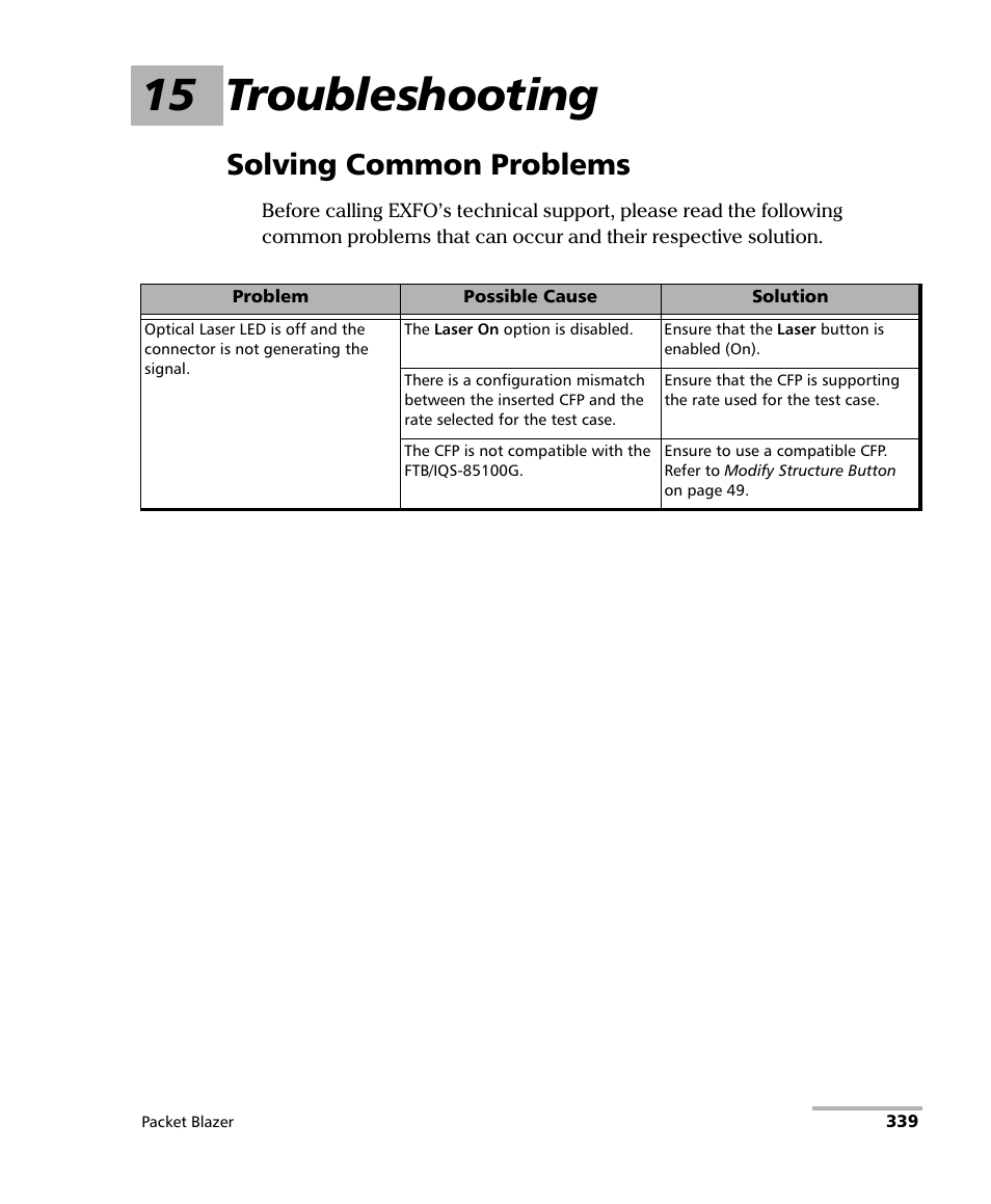 15 troubleshooting, Solving common problems | EXFO FTB/IQS-85100G Packet Blazer for FTB-500/IQS-600 User Manual | Page 349 / 448