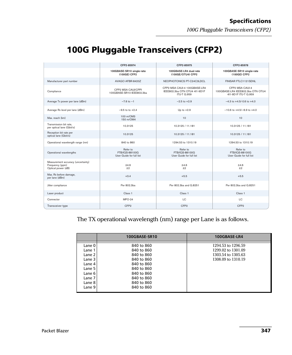 100g pluggable transceivers (cfp2), 100g pluggable, Specifications | Packet blazer | EXFO FTB/IQS-85100G Packet Blazer for FTB-500/IQS-600 User Manual | Page 357 / 448