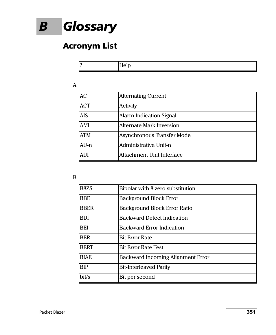 B glossary, Acronym list | EXFO FTB/IQS-85100G Packet Blazer for FTB-500/IQS-600 User Manual | Page 361 / 448