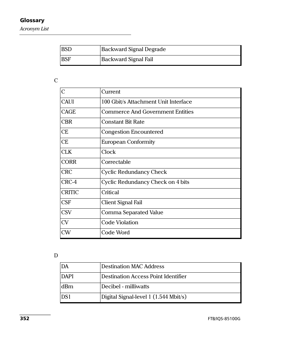 EXFO FTB/IQS-85100G Packet Blazer for FTB-500/IQS-600 User Manual | Page 362 / 448