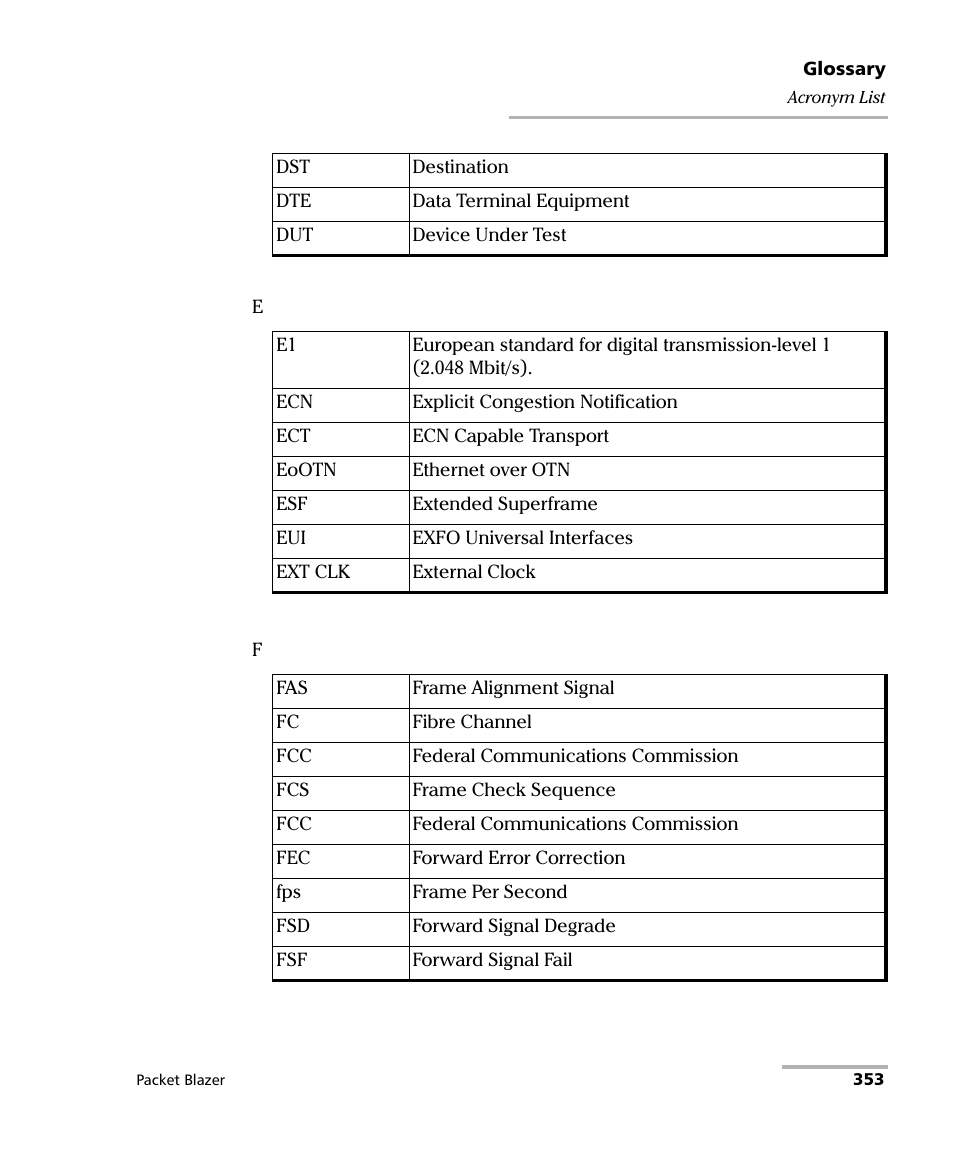 EXFO FTB/IQS-85100G Packet Blazer for FTB-500/IQS-600 User Manual | Page 363 / 448