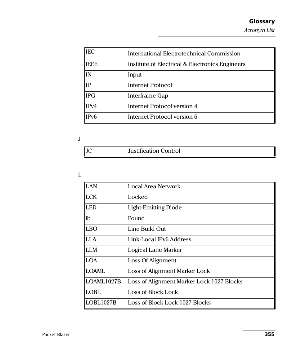 EXFO FTB/IQS-85100G Packet Blazer for FTB-500/IQS-600 User Manual | Page 365 / 448