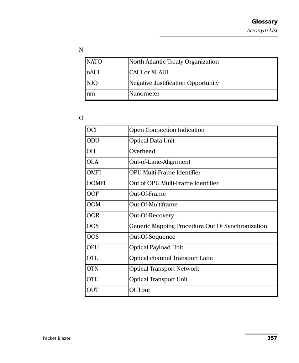 EXFO FTB/IQS-85100G Packet Blazer for FTB-500/IQS-600 User Manual | Page 367 / 448