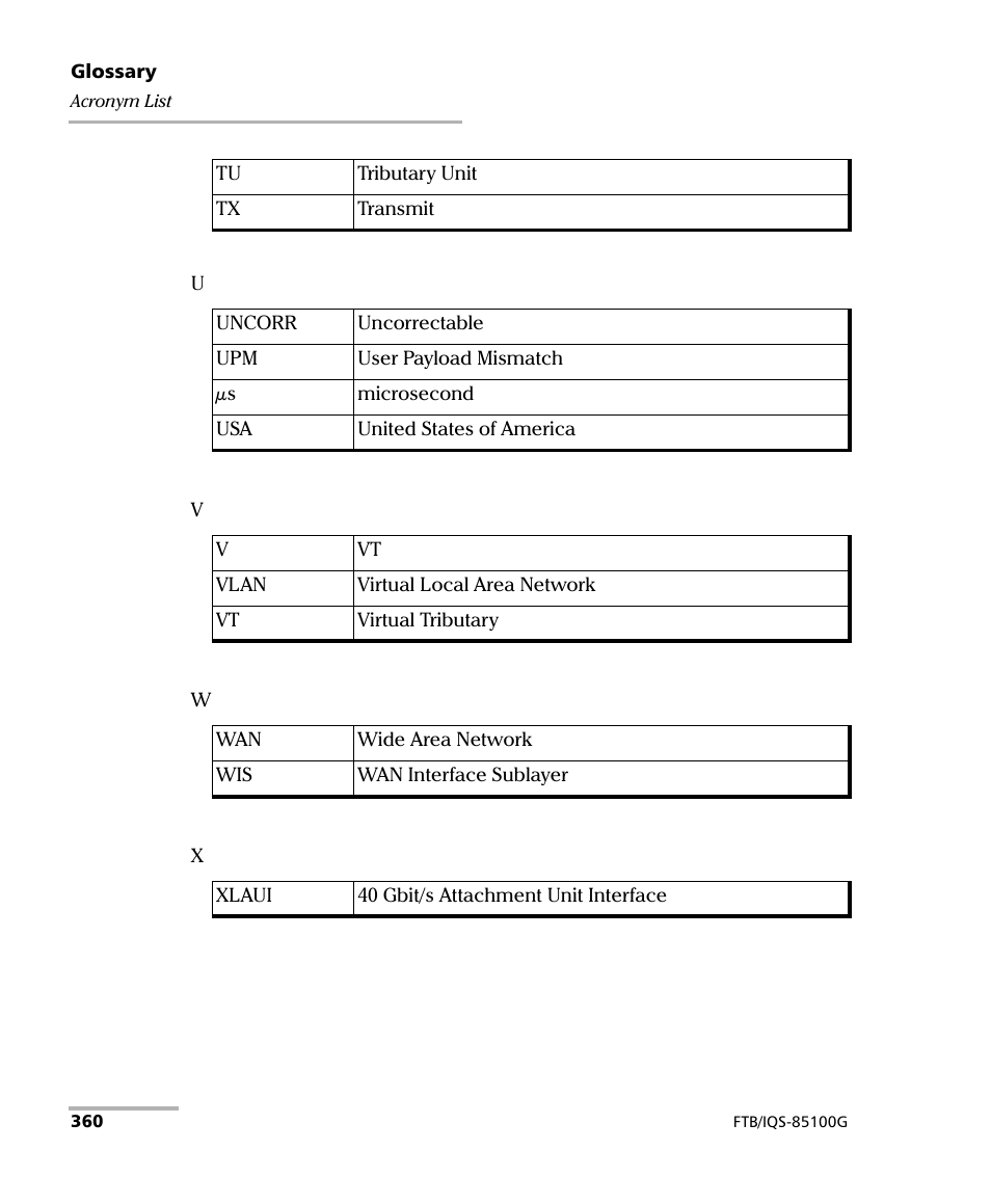 EXFO FTB/IQS-85100G Packet Blazer for FTB-500/IQS-600 User Manual | Page 370 / 448