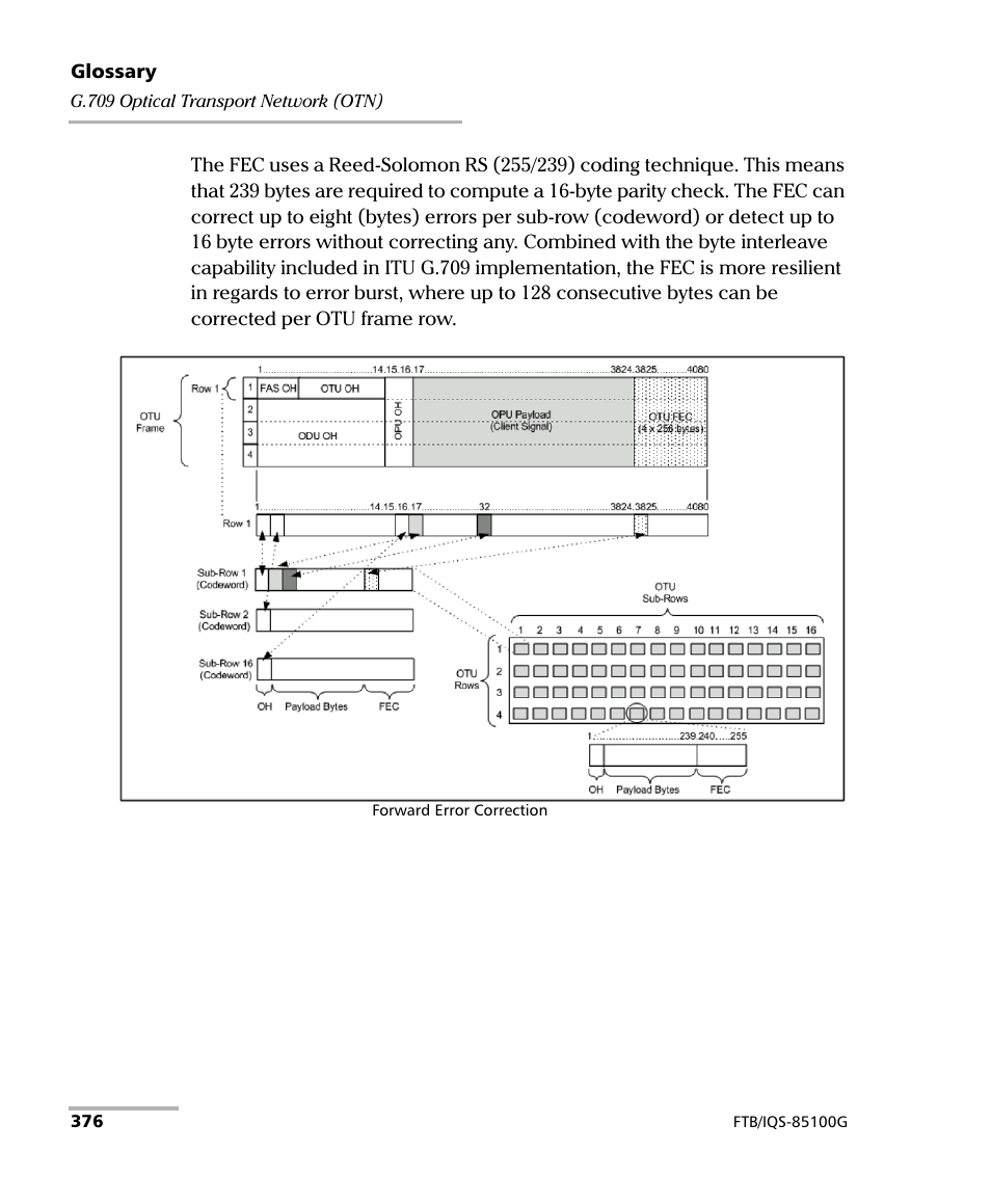 EXFO FTB/IQS-85100G Packet Blazer for FTB-500/IQS-600 User Manual | Page 386 / 448