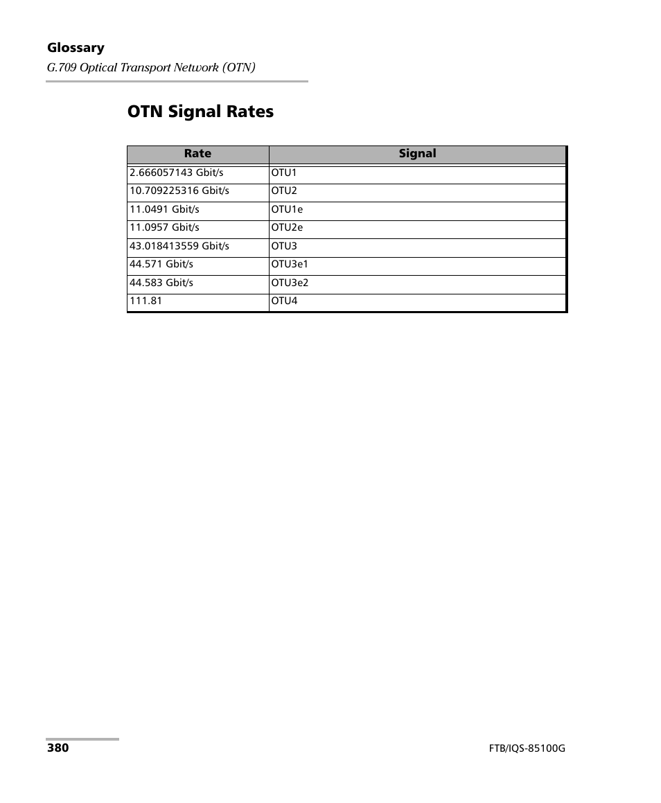 Otn signal rates | EXFO FTB/IQS-85100G Packet Blazer for FTB-500/IQS-600 User Manual | Page 390 / 448