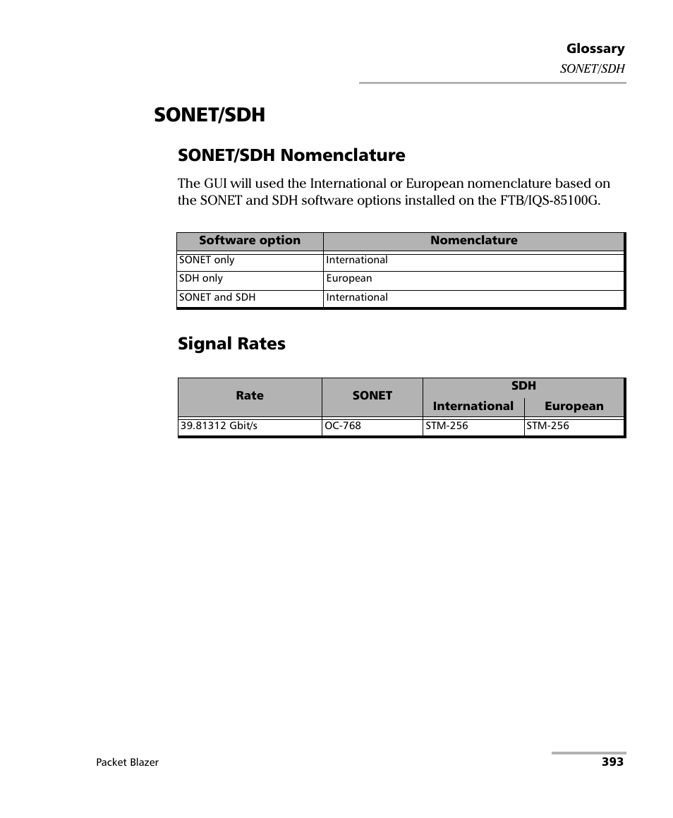 Sonet/sdh, Sonet/sdh nomenclature, Signal rates | EXFO FTB/IQS-85100G Packet Blazer for FTB-500/IQS-600 User Manual | Page 403 / 448