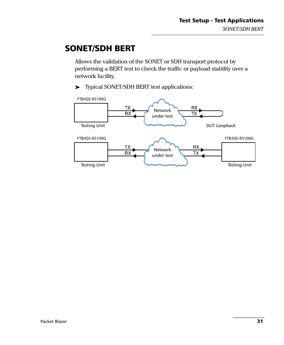 Sonet/sdh bert | EXFO FTB/IQS-85100G Packet Blazer for FTB-500/IQS-600 User Manual | Page 41 / 448