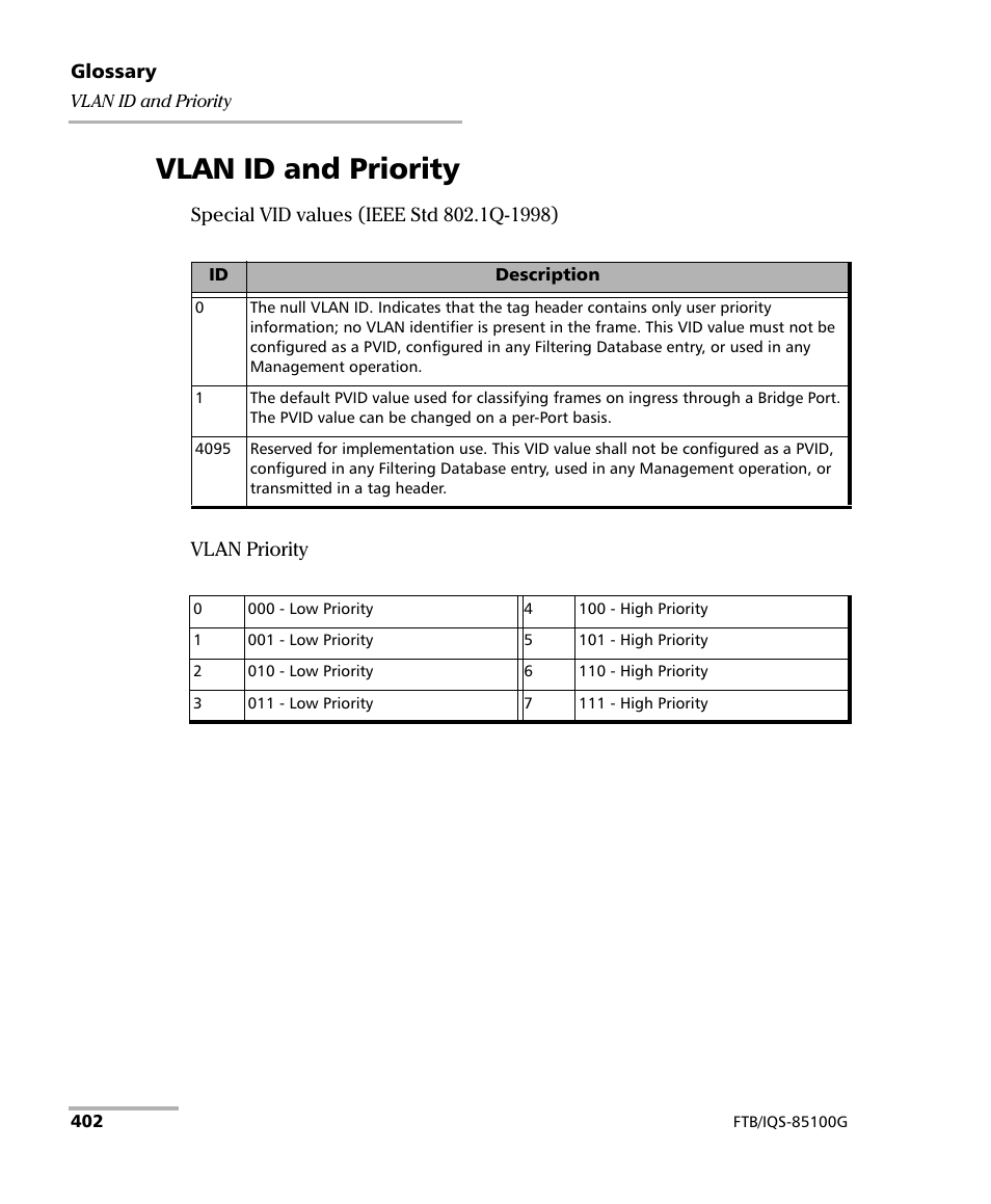 Vlan id and priority | EXFO FTB/IQS-85100G Packet Blazer for FTB-500/IQS-600 User Manual | Page 412 / 448