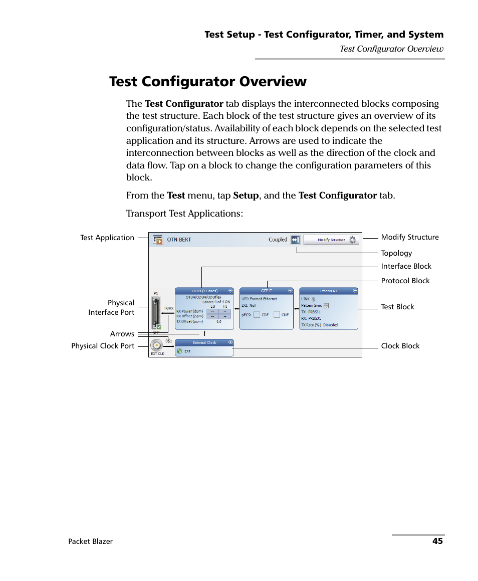 Test configurator overview | EXFO FTB/IQS-85100G Packet Blazer for FTB-500/IQS-600 User Manual | Page 55 / 448