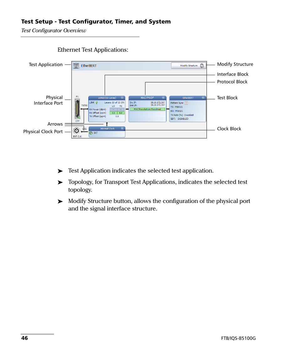 EXFO FTB/IQS-85100G Packet Blazer for FTB-500/IQS-600 User Manual | Page 56 / 448