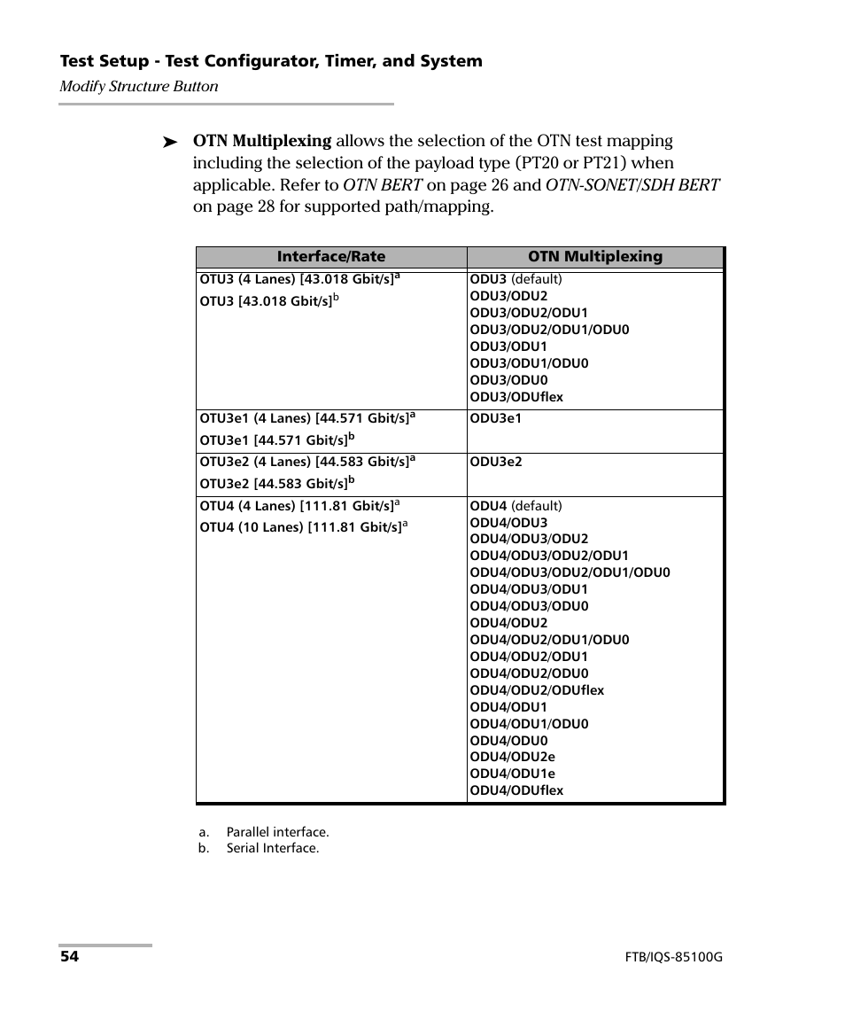 EXFO FTB/IQS-85100G Packet Blazer for FTB-500/IQS-600 User Manual | Page 64 / 448