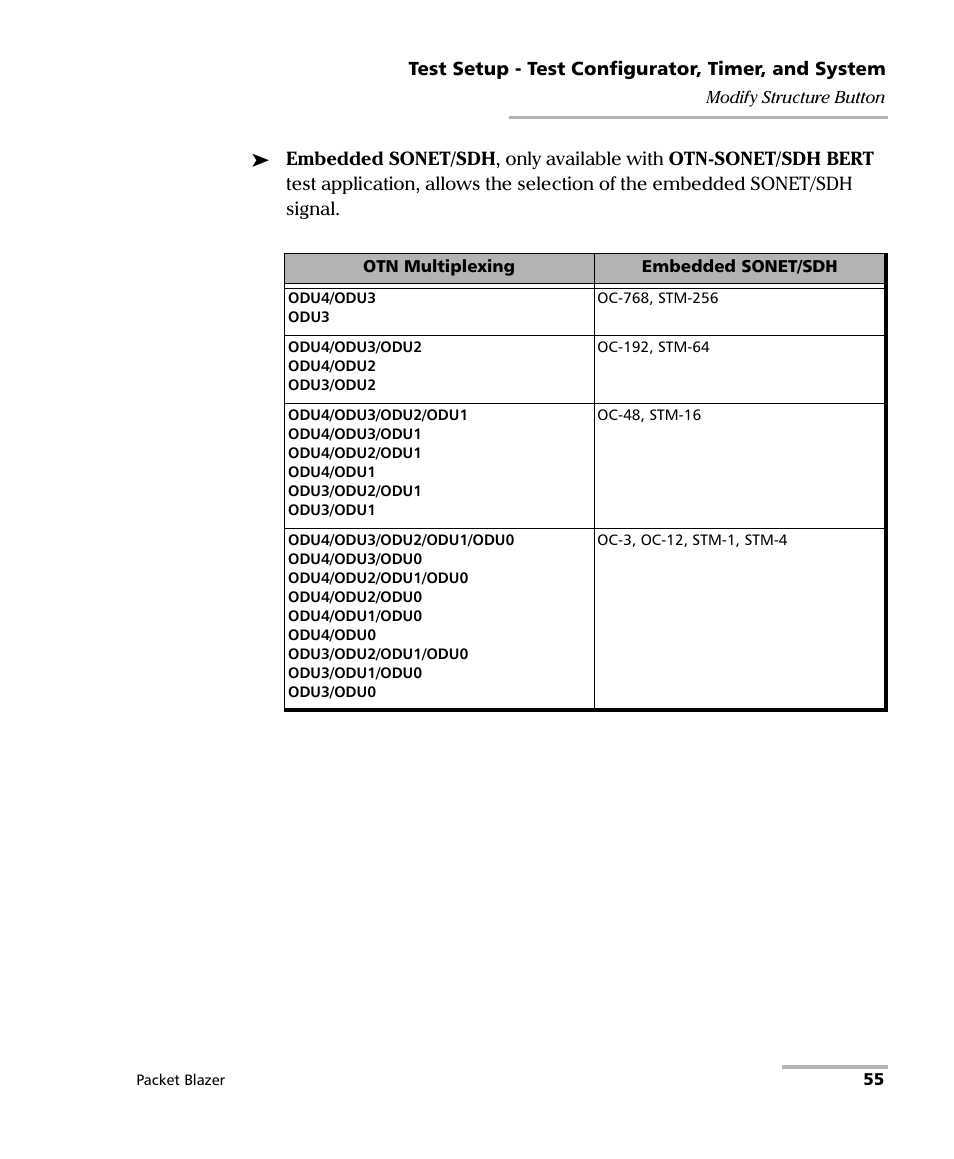 EXFO FTB/IQS-85100G Packet Blazer for FTB-500/IQS-600 User Manual | Page 65 / 448