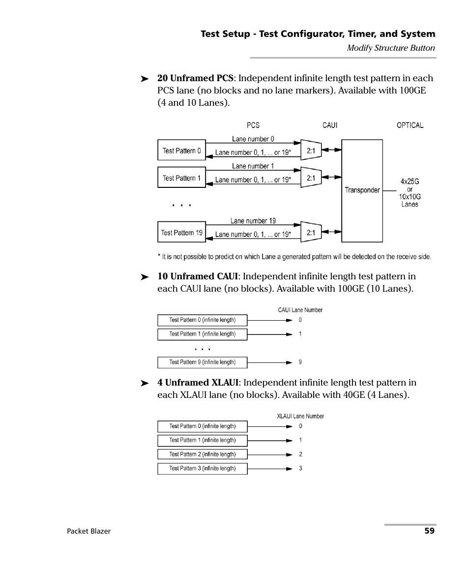 EXFO FTB/IQS-85100G Packet Blazer for FTB-500/IQS-600 User Manual | Page 69 / 448