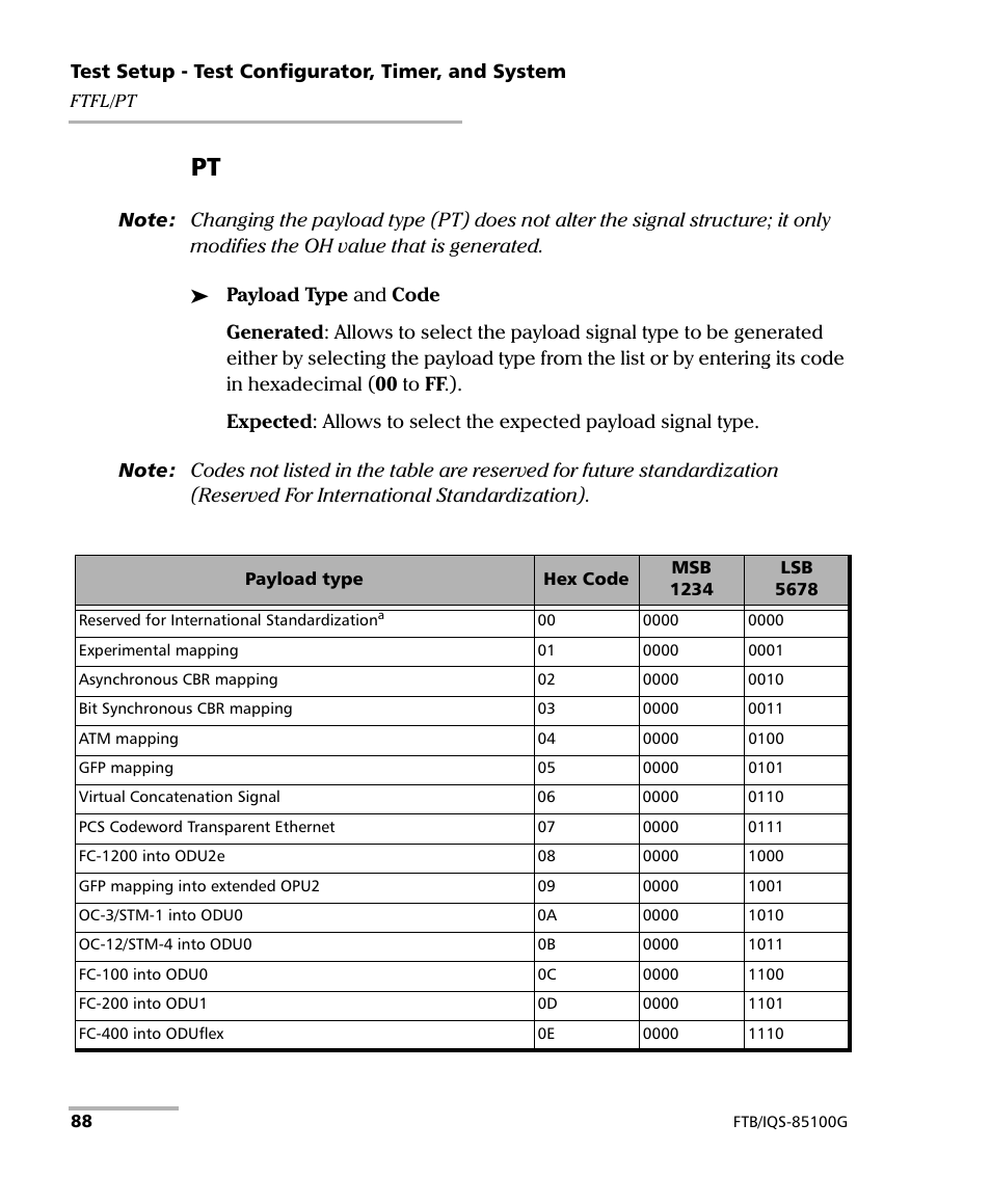 EXFO FTB/IQS-85100G Packet Blazer for FTB-500/IQS-600 User Manual | Page 98 / 448