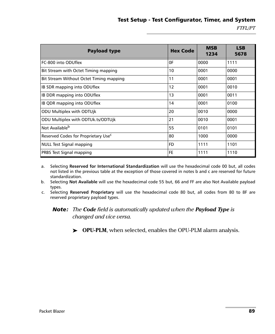 EXFO FTB/IQS-85100G Packet Blazer for FTB-500/IQS-600 User Manual | Page 99 / 448