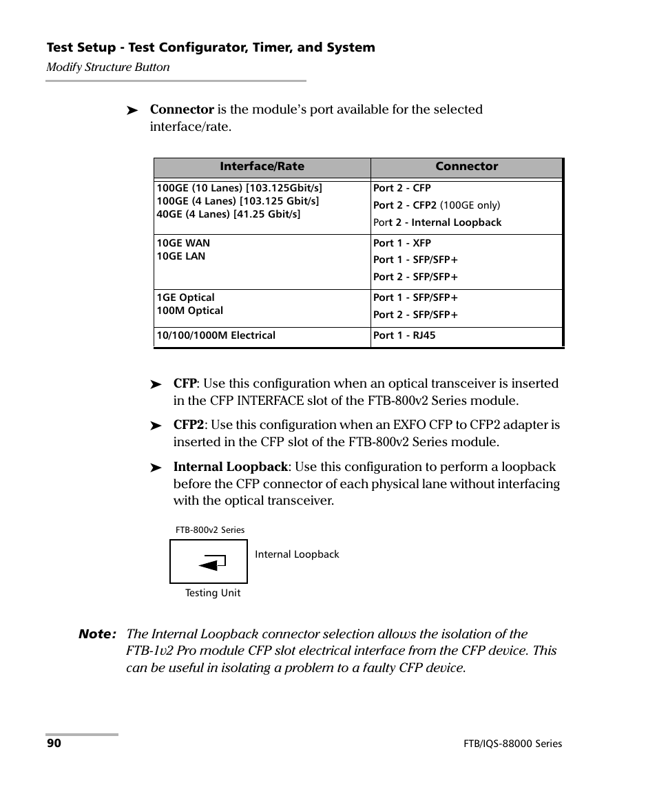 EXFO FTB/IQS-88000 Series Power Blazer for FTB-2/2Pro/500/IQS-600 User Manual | Page 102 / 681