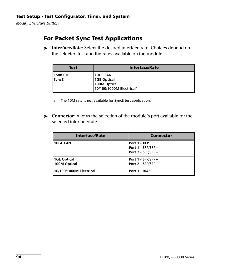 For packet sync test applications | EXFO FTB/IQS-88000 Series Power Blazer for FTB-2/2Pro/500/IQS-600 User Manual | Page 106 / 681