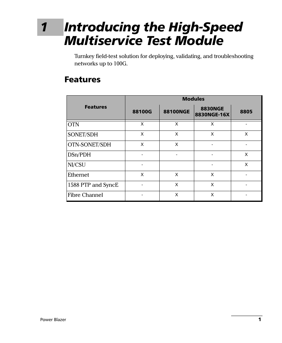 Features | EXFO FTB/IQS-88000 Series Power Blazer for FTB-2/2Pro/500/IQS-600 User Manual | Page 13 / 681