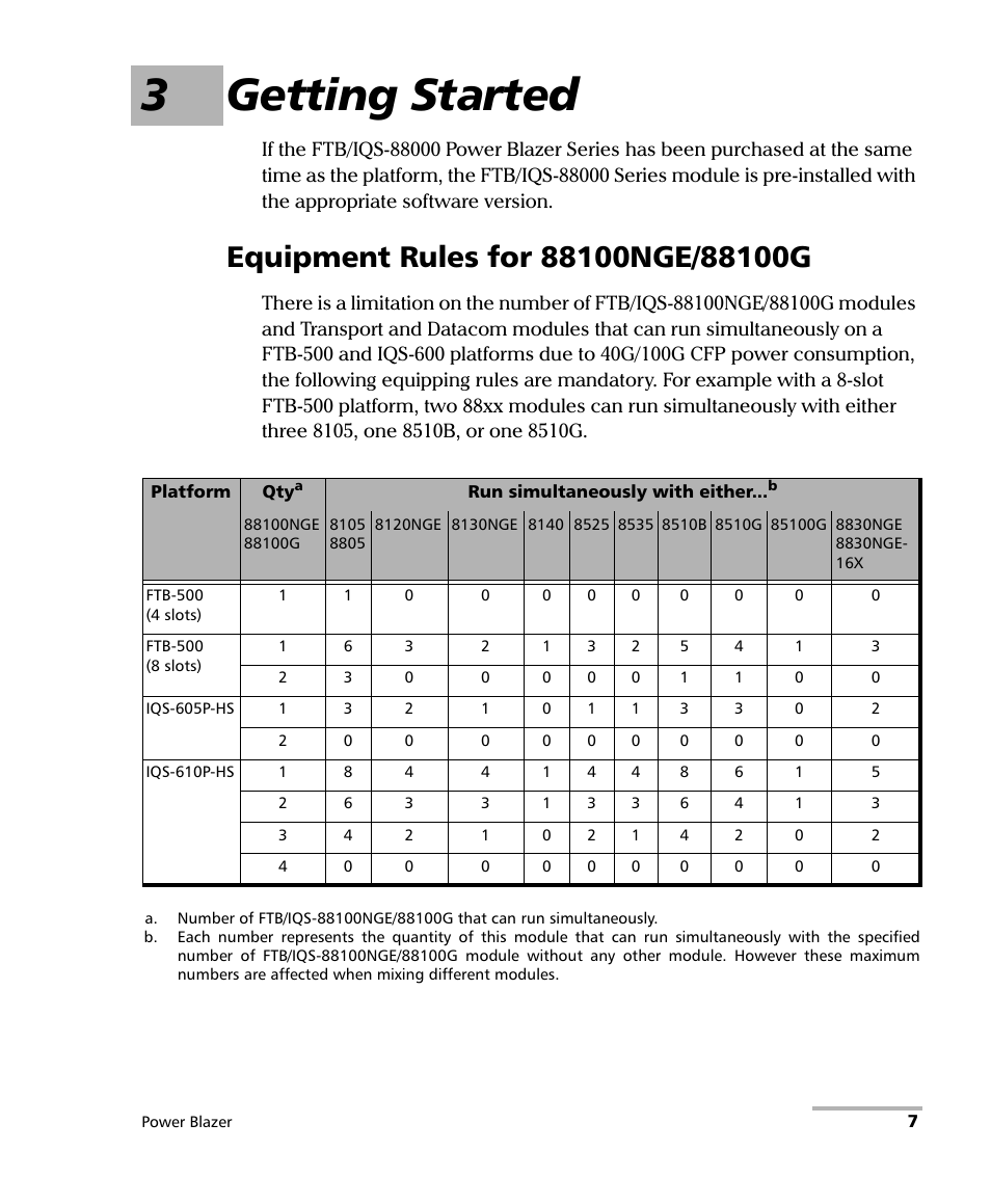 3 getting started, Equipment rules for 88100nge/88100g, 3getting started | EXFO FTB/IQS-88000 Series Power Blazer for FTB-2/2Pro/500/IQS-600 User Manual | Page 19 / 681