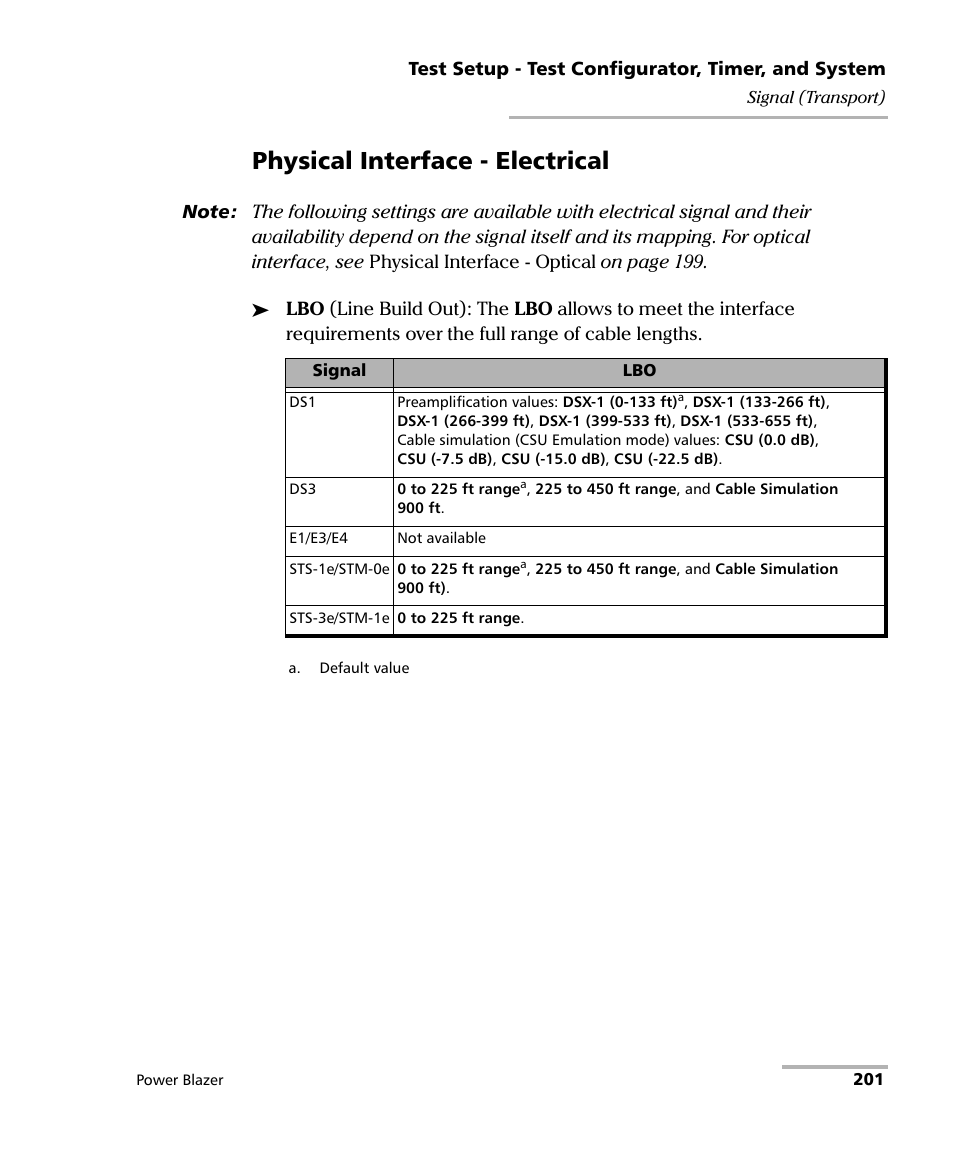 Physical interface - electrical | EXFO FTB/IQS-88000 Series Power Blazer for FTB-2/2Pro/500/IQS-600 User Manual | Page 213 / 681