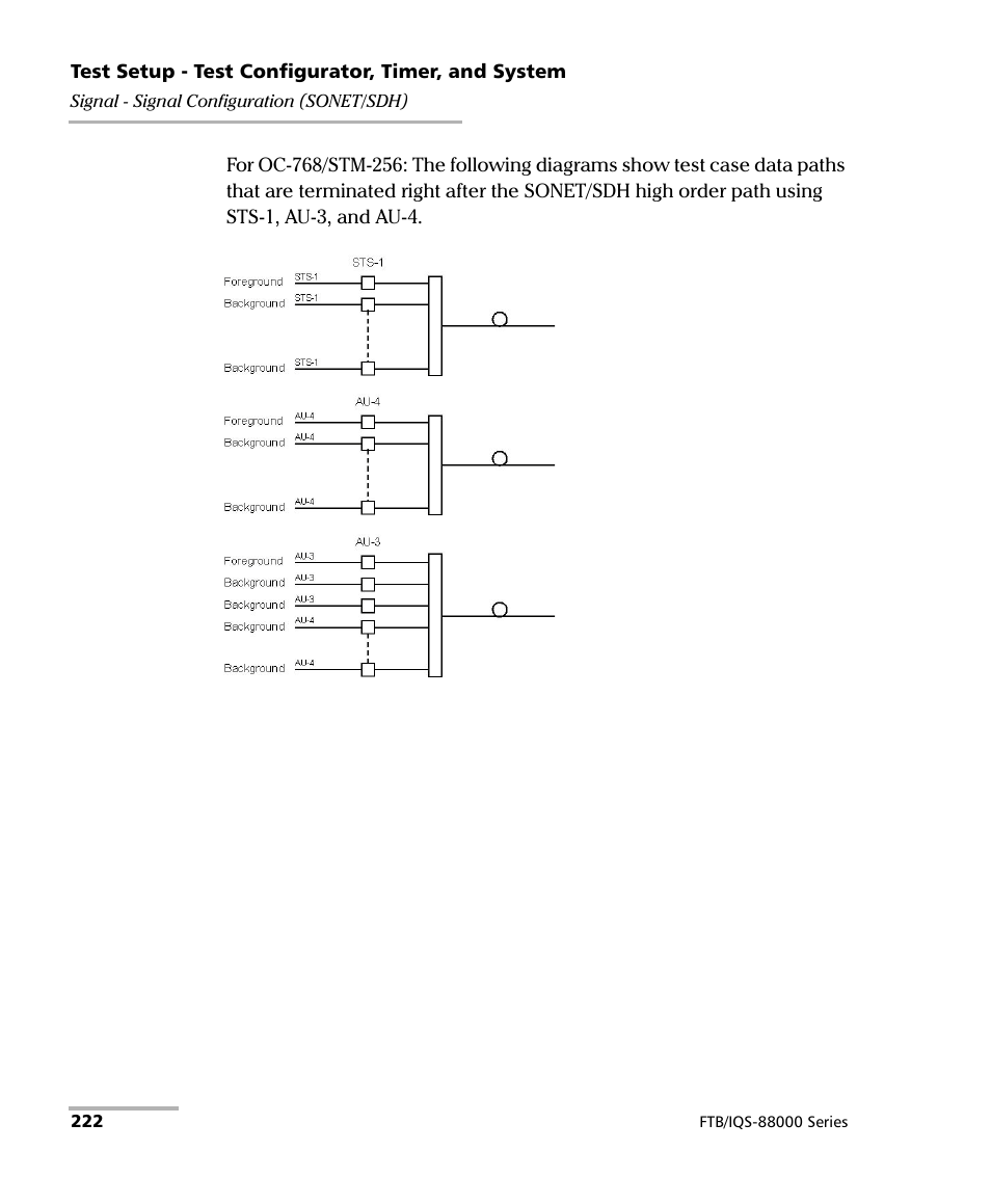 EXFO FTB/IQS-88000 Series Power Blazer for FTB-2/2Pro/500/IQS-600 User Manual | Page 234 / 681