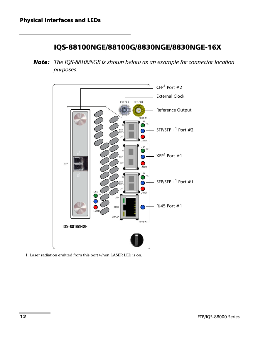 EXFO FTB/IQS-88000 Series Power Blazer for FTB-2/2Pro/500/IQS-600 User Manual | Page 24 / 681