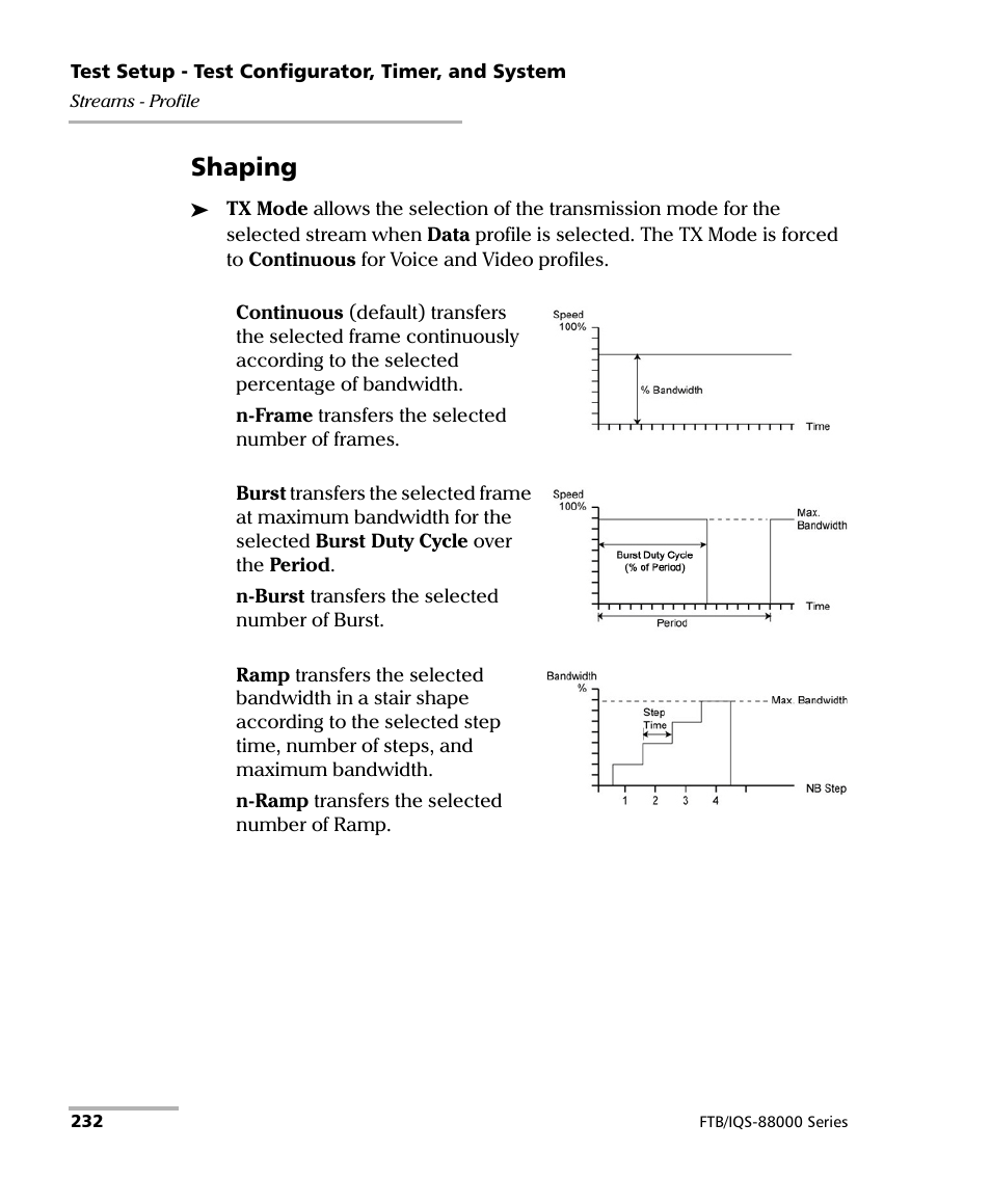 Shaping | EXFO FTB/IQS-88000 Series Power Blazer for FTB-2/2Pro/500/IQS-600 User Manual | Page 244 / 681