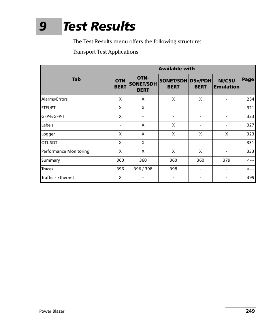 9 test results, 9test results | EXFO FTB/IQS-88000 Series Power Blazer for FTB-2/2Pro/500/IQS-600 User Manual | Page 261 / 681