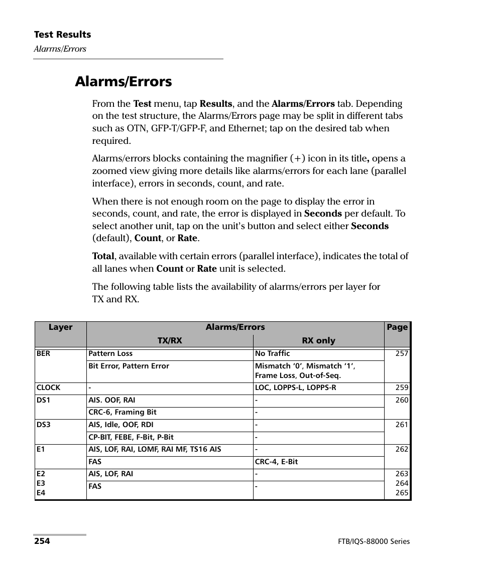 Alarms/errors | EXFO FTB/IQS-88000 Series Power Blazer for FTB-2/2Pro/500/IQS-600 User Manual | Page 266 / 681