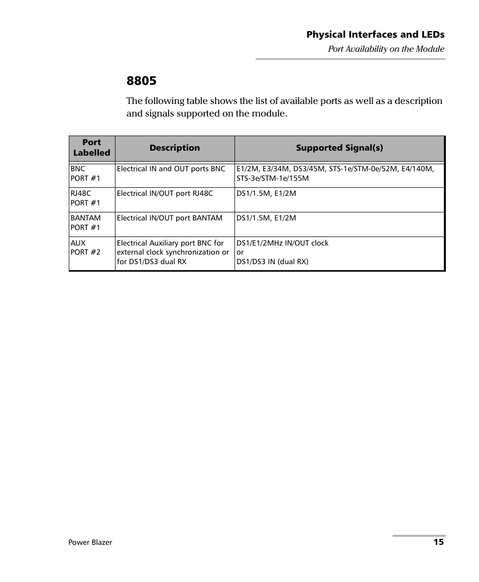 EXFO FTB/IQS-88000 Series Power Blazer for FTB-2/2Pro/500/IQS-600 User Manual | Page 27 / 681